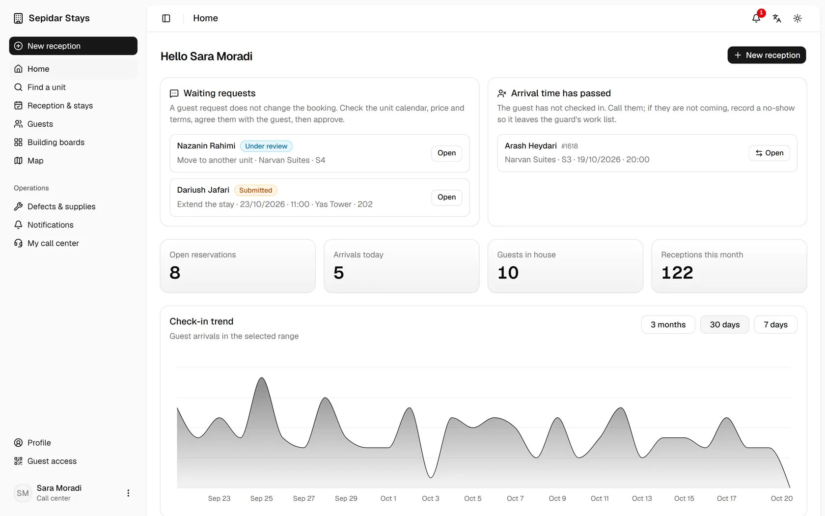 Bookings, unit calendars and guest requests
