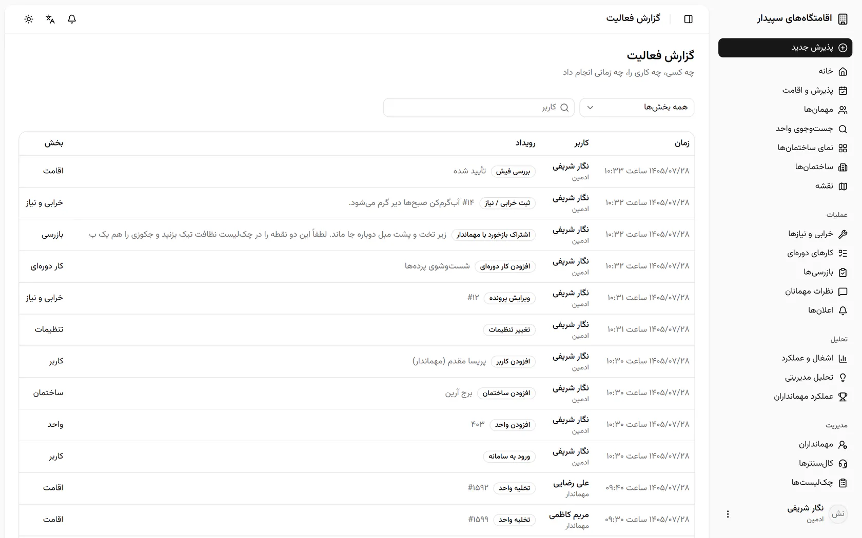 گزارش فعالیت هر کار را با زمان و نام کاربر نشان می‌دهد؛ بخش اقامت را انتخاب کنید.