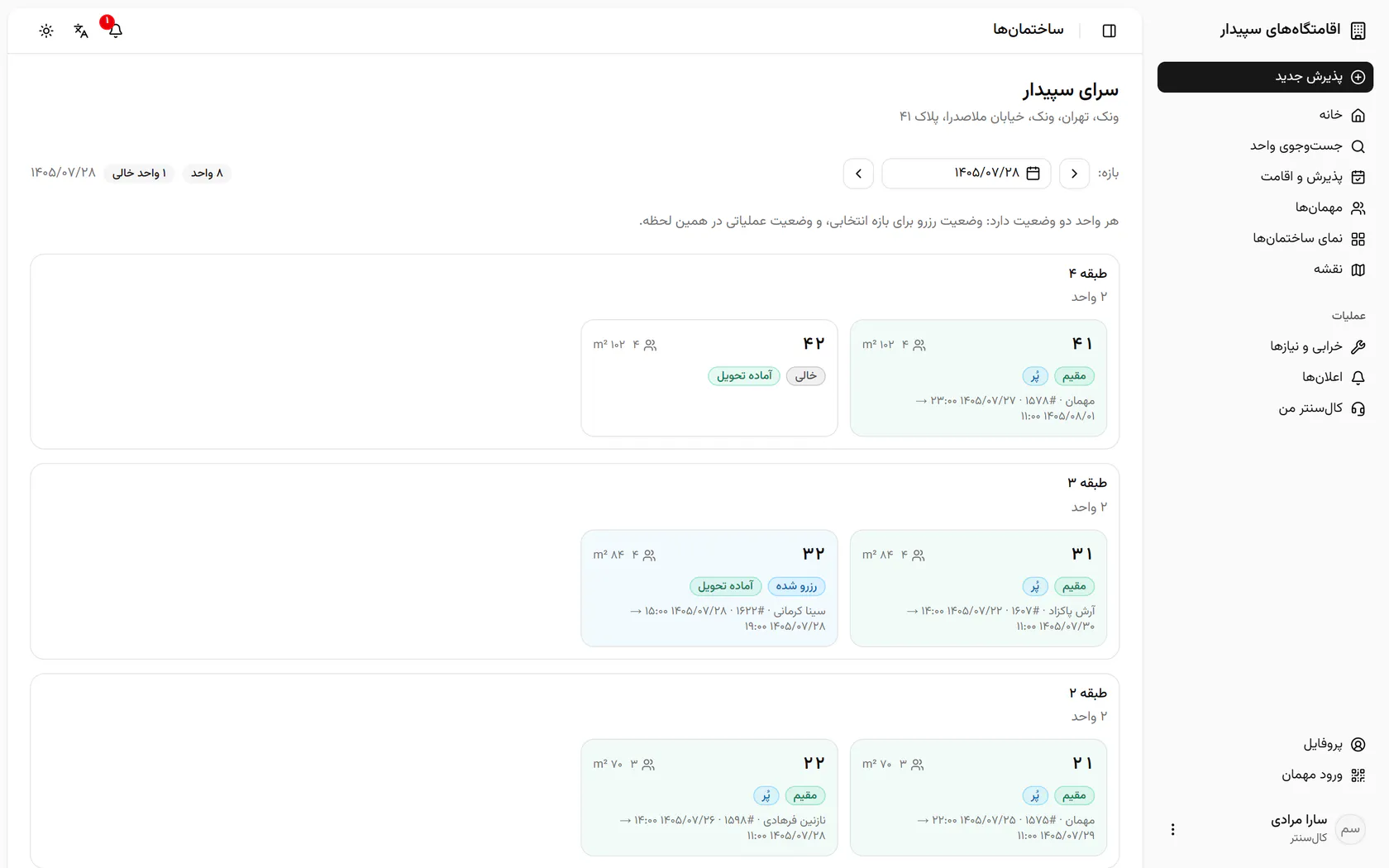 طبقهها از بالا به پایین آمدهاند و هر واحد دو وضعیت دارد: رزرو و وضعیت عملیاتی.