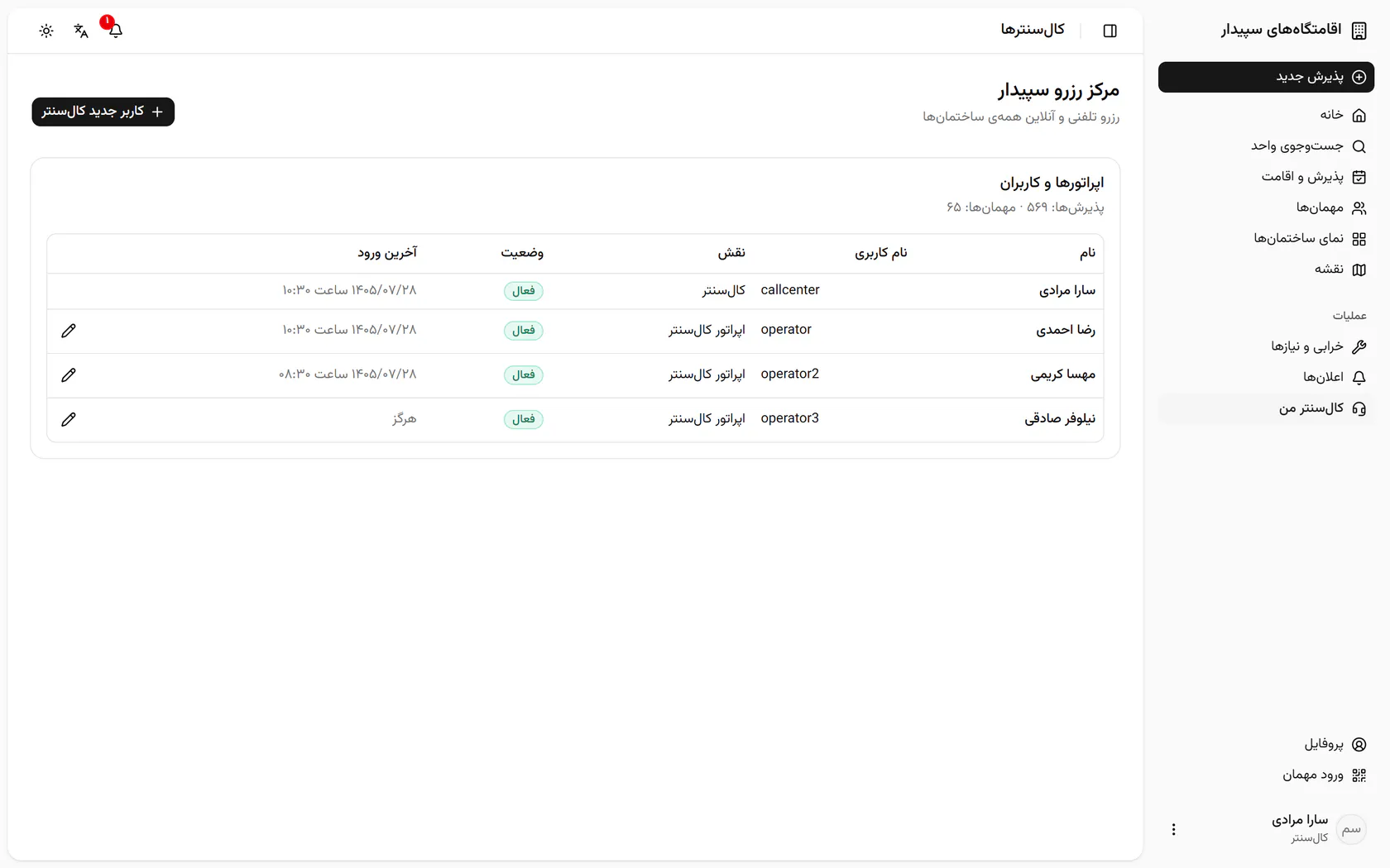 نیلوفر صادقی فعال به فهرست اضافه شد و میتواند وارد شود.