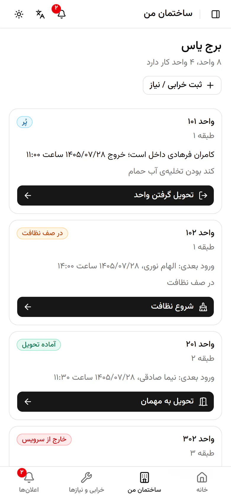 هر کارت وضعیت واحد، مهمان داخل و ساعت خروج او را نشان می‌دهد.